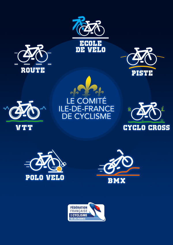 affiche pictogramme CIF